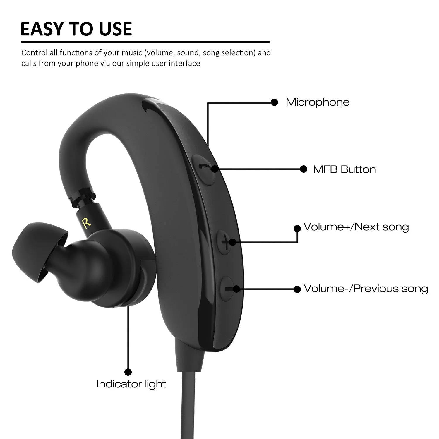 Otium Wireless Bluetooth Headphones - IPX4 Sweatproof - Adjustable Earbuds - Retractable TPU Earhook - Stereo Noise Cancelling Earphones with Microphone