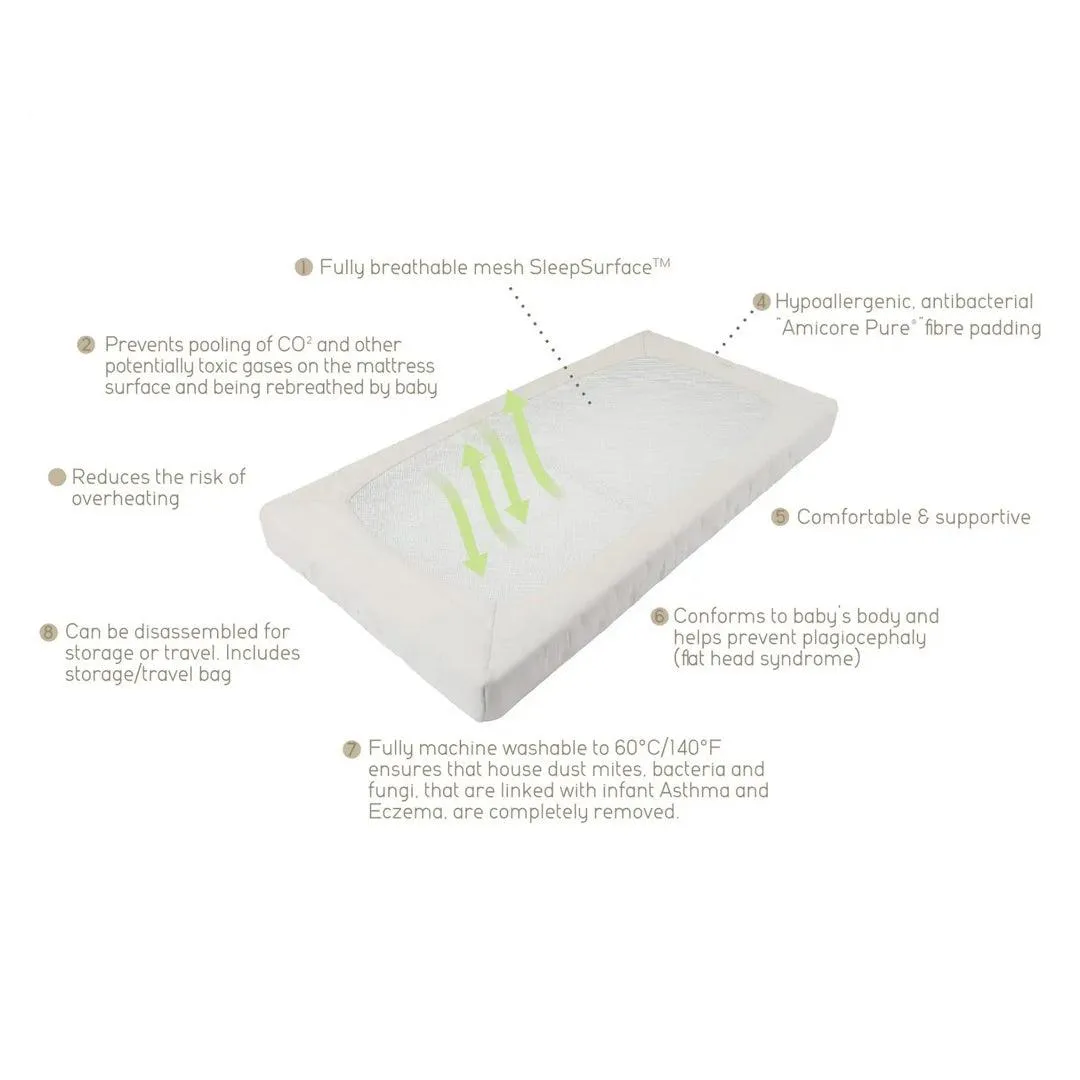 Purflo Breathable Cot Bed Mattress