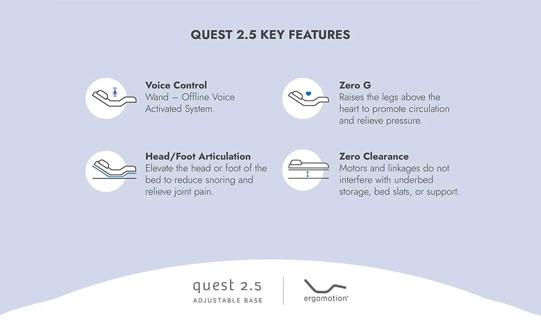 Quest 2.5 Adjustable Bed